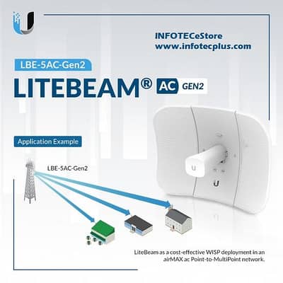 Ubiquiti Litebeam 5AC Gen2 - New Stock