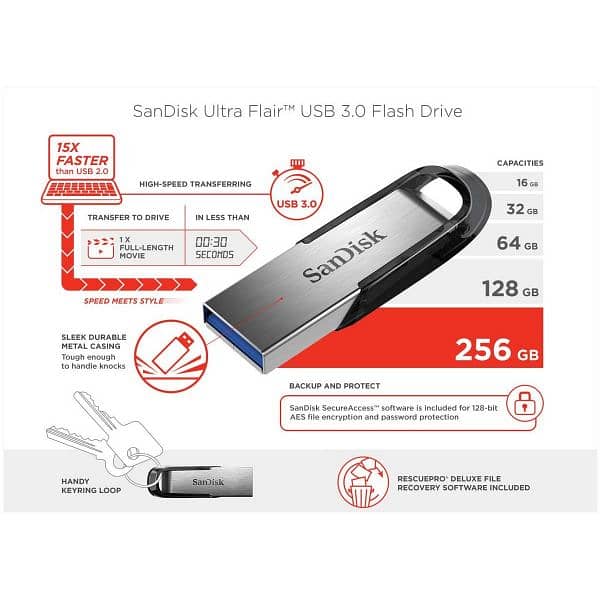 Sandisk Ultra Flair USB 3.0 Flash Drive – 256GB 3