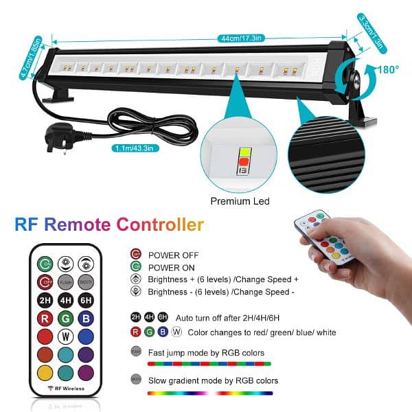 MEIHUA GREEN LED LIGHT BAR LIGHT 2