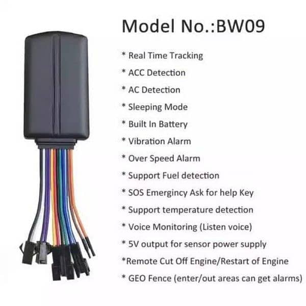 gps car and bike tracking system on low price 0