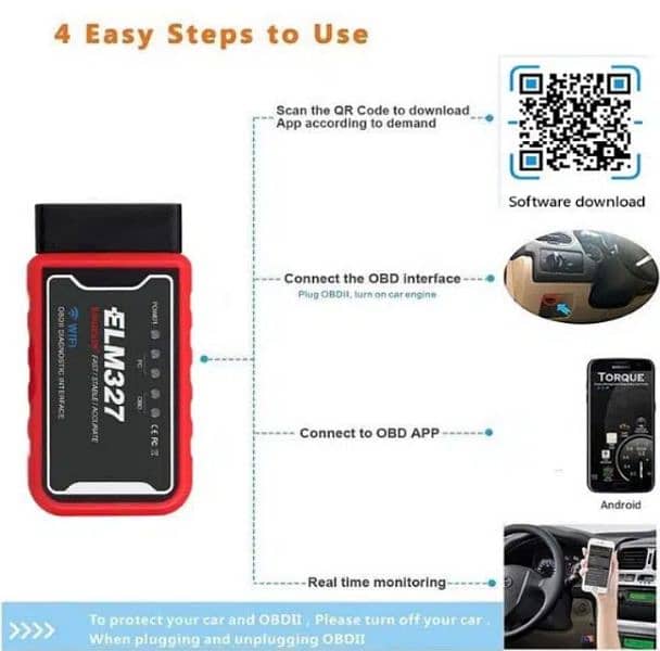 Wireless Wifi /Bluetooth V1.5 OBD2 Scanner For Mercedes Benz 1