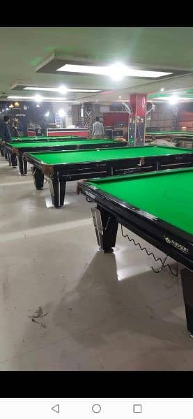 snooker table industry 4