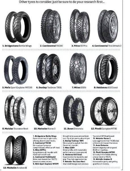 sports heavy bike tyres all pattern are available in cheap price 13