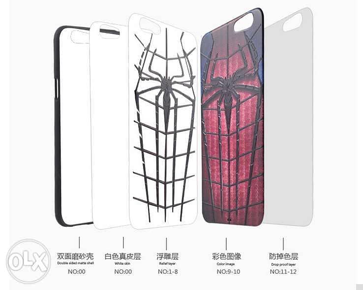 Oppo f1s Spiderman 3d Relief Emboss Printed Silicone Soft Cover Case 3