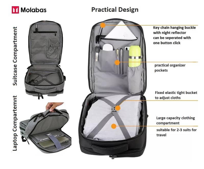 Bag City Business Laptop & Travel Backpack, USB Port, Dual Compartment 11