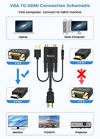 COMPUTER, LAPTOP MAC BOOK  (BRANDED CONVERTER/ADOPTER CABLE) 2