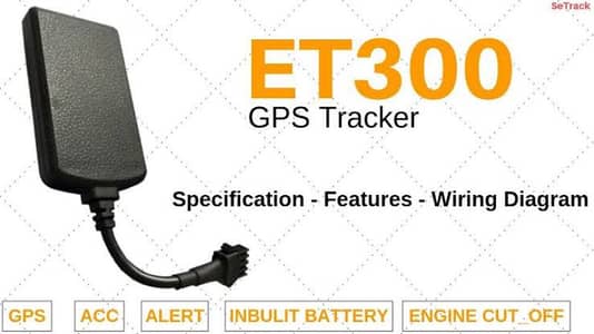 gps trackers security system