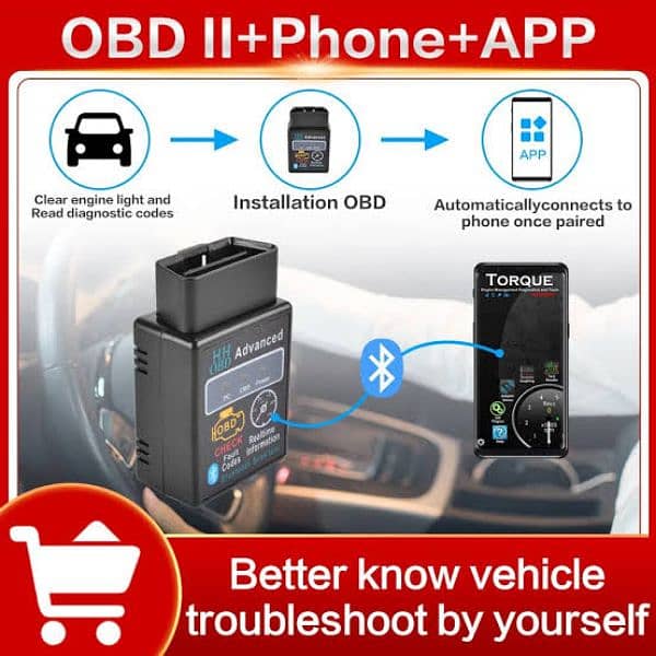 CAR OBD Bluetooth V1.5/V2.1 Mini obd2 scanner OBD ii car 0