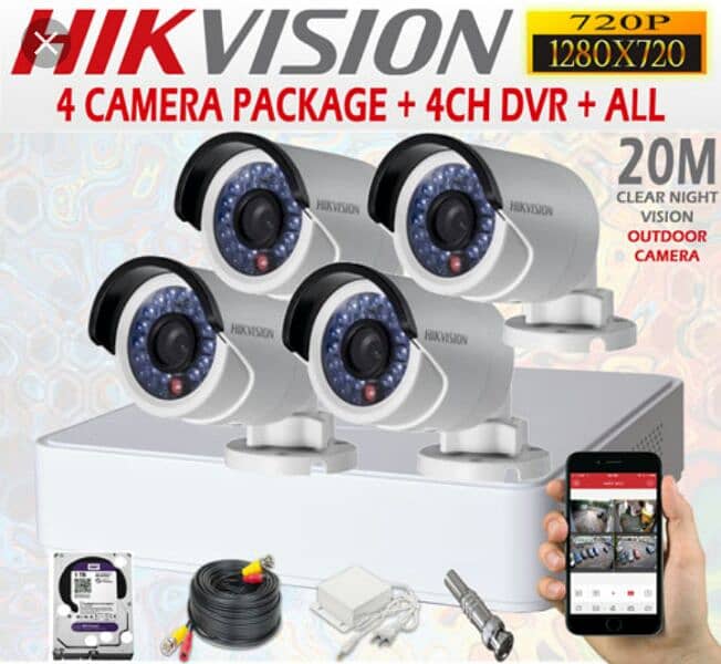 CCTV Camera Installation Services 0