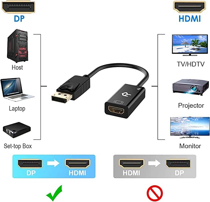 Rankie DP to HDMI Adapter, 4K Resolution Converter 2