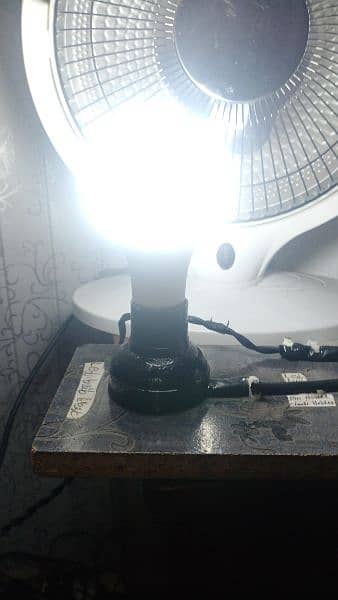 LED bulb 12 watt, 18Watt, SKD down light ,See pictures, A+ Quality 6