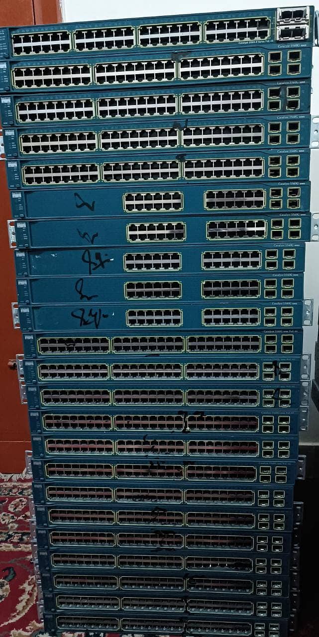 Cisco switch available in quantity 2