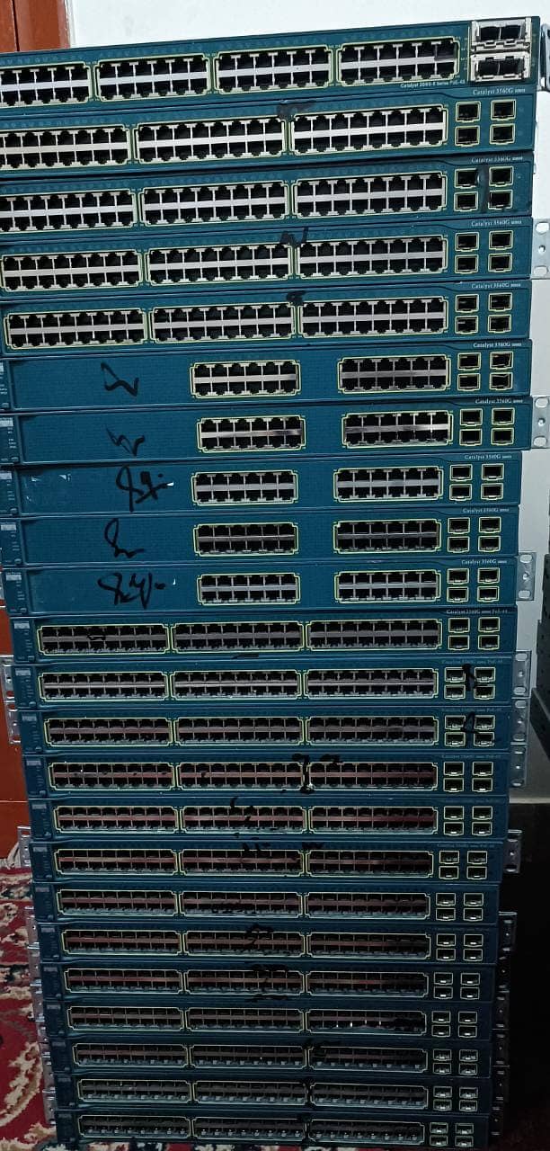 Cisco switch available in quantity 3