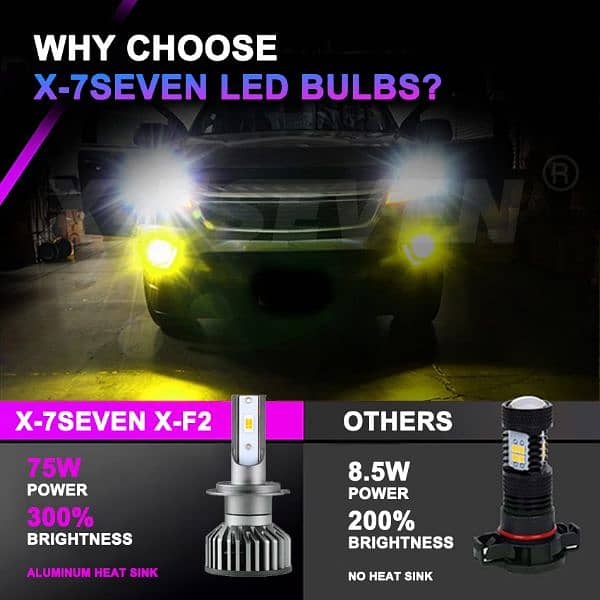 x-7seven LED F2 yellow and F2 triple color switch back LED  H11/H4/Hb3 5