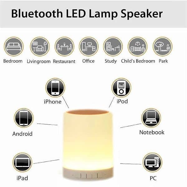 Bluetooth lamp speaker 3