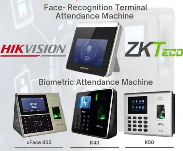 biometric attendance machine Rfid card keypad electric door lock 3