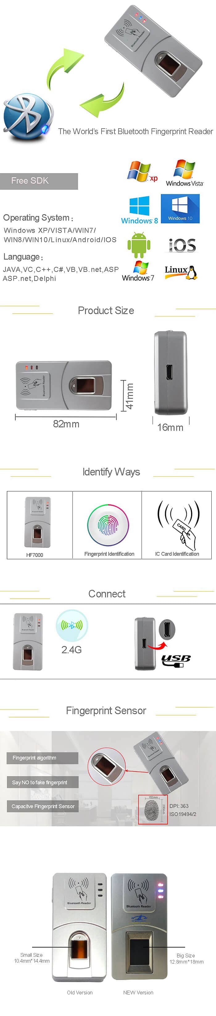 Fingerprint with SDK android,. net -Bluetooth/USB Biometric MIFI Card 1