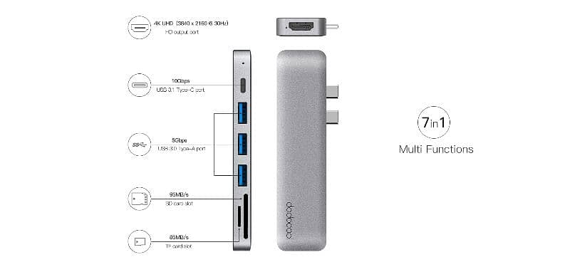 4K HDMI 7-in-1 USB-C Hub MacBook Air 2018 MacBook Pro 2016/2017/2018 6