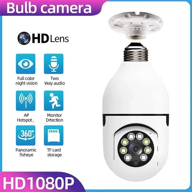 Wifi HD Camera 2 way audio online view SD Card recording, night vision 6