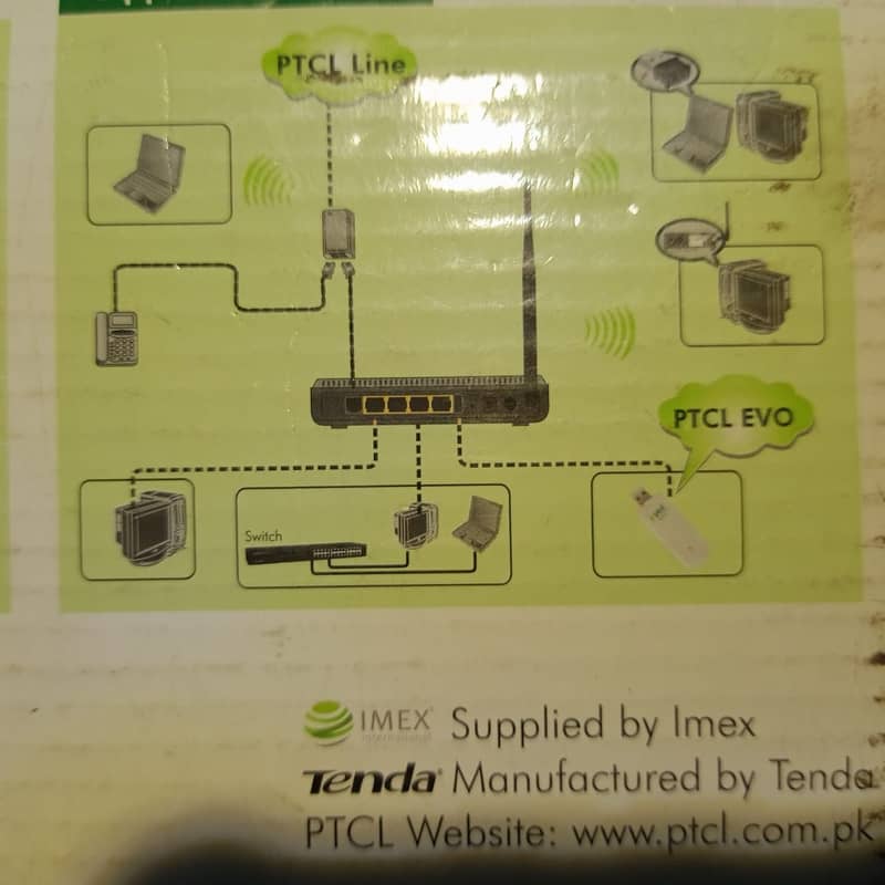 WIFI-MODEM PTCL  eVo 8