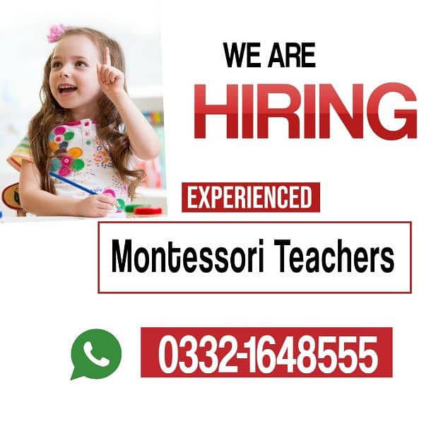 Montessori Teachers Required 0