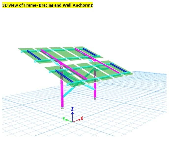 European American Style framing elevated mount Solar Framing SWG12-14 13