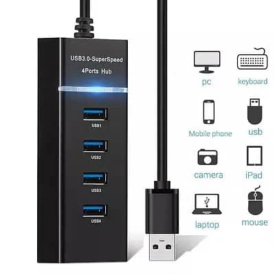 New USB 3.0 Hub 4 Ports 5