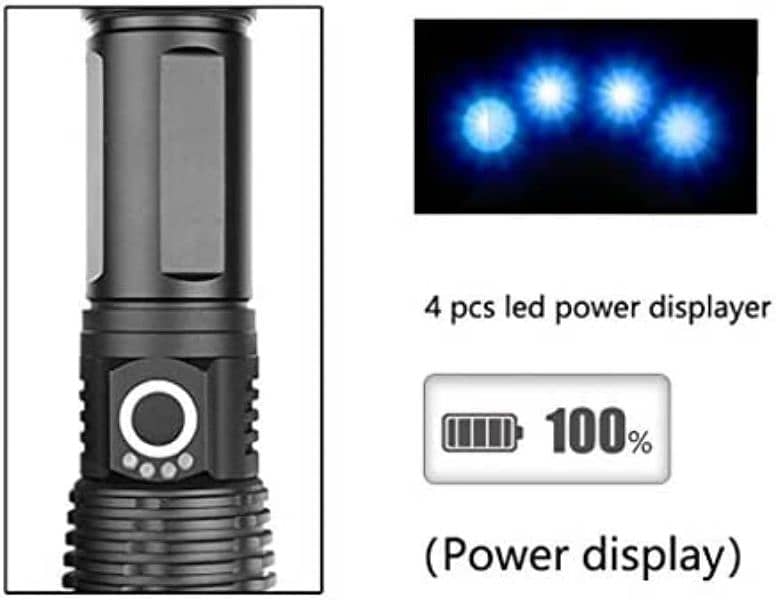 LED TORCH AMAZON QAULITY PRODUCT 2