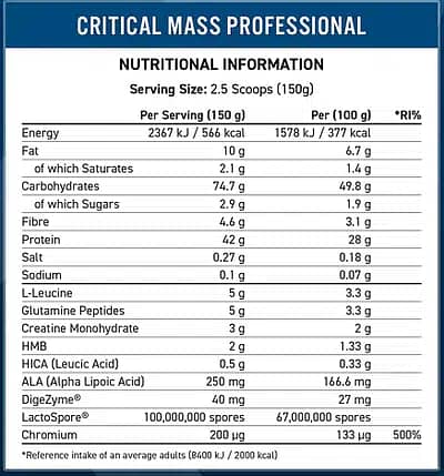 Applied Nutrition Critical Mass Gainer Imported Supplement 3