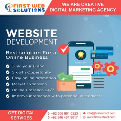 Website Development In Lahore
