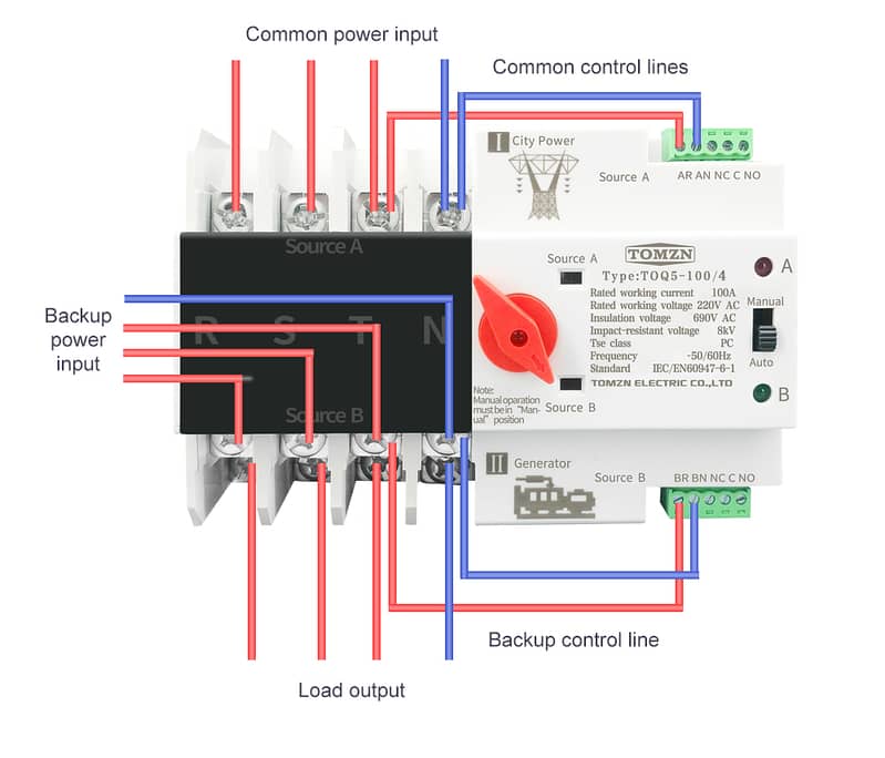 Three phase solar wapda generator automatic weekly programmable timmer 2