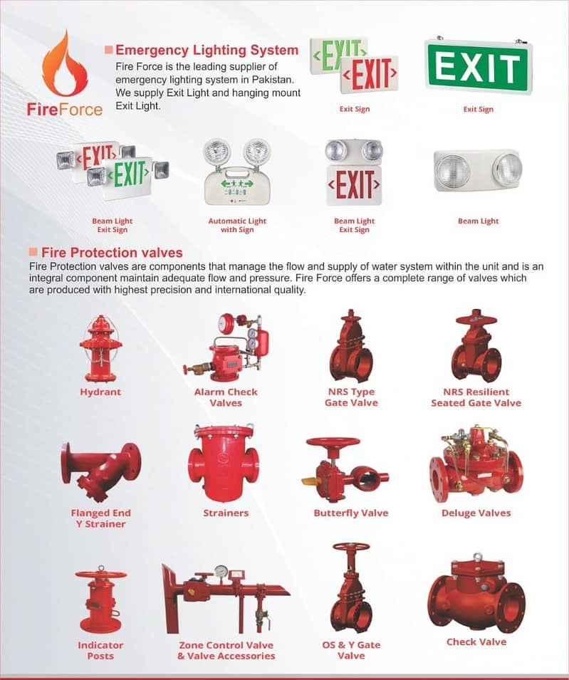 Fire alarm system complete Homes & Offices Solution Provider 1