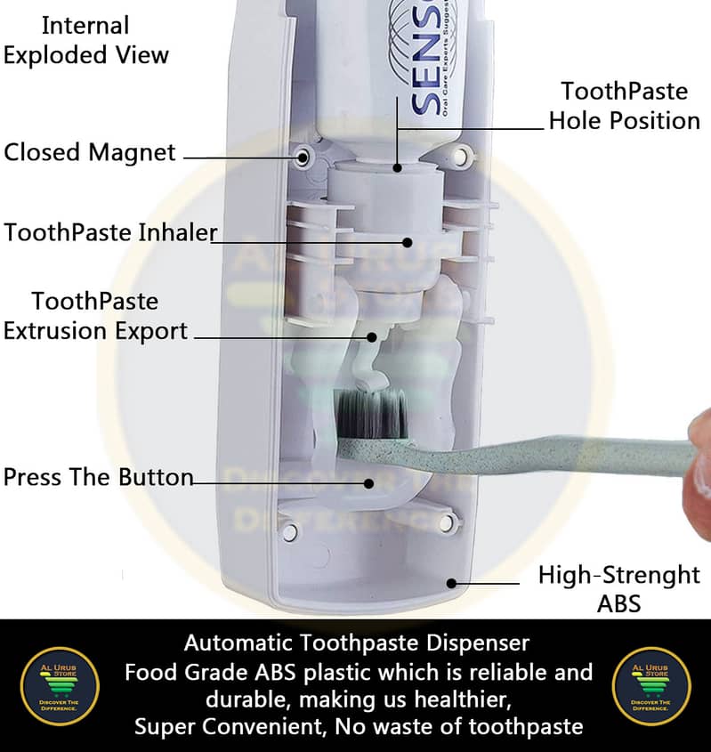 Toothpaste Dispenser & Toothbrush holder Set - High Quality 5