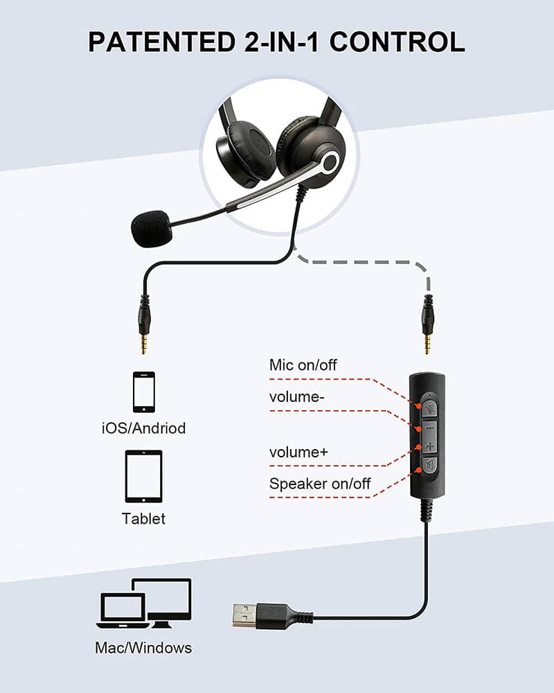 headphones call center logitech a4tech plantronics beien poly headset 3
