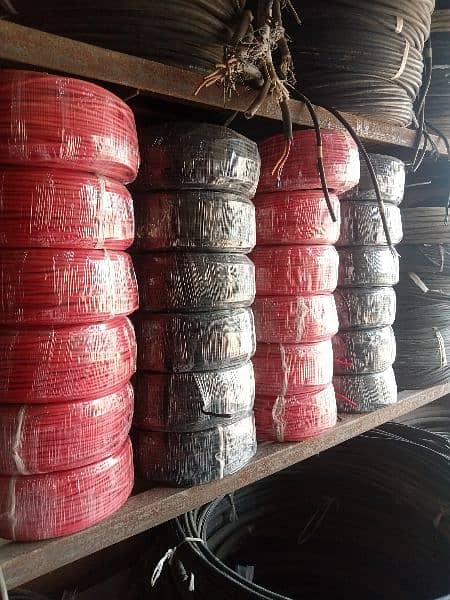 Electric Cable wire imported  Ac,Dc 1
