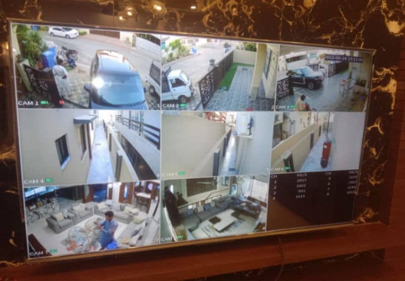 Cctv Security Cameras packages 6