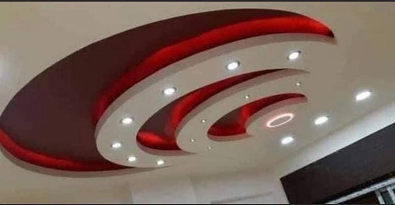 false ceiling in discount rate 0