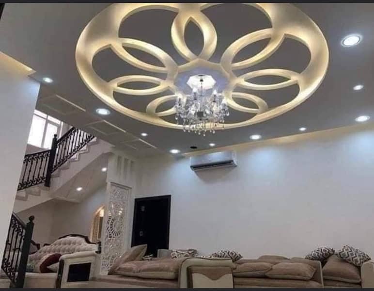 false ceiling in discount rate 2