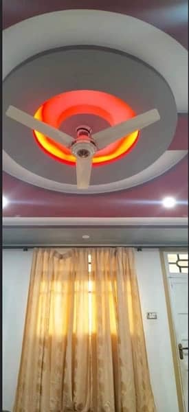 false ceiling in discount rate 3