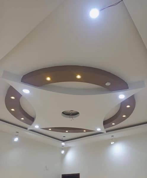 false ceiling in discount rate 5