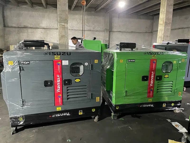 Diesel Generators For Sale Perkins UK and Cummins USA, Used & New 3