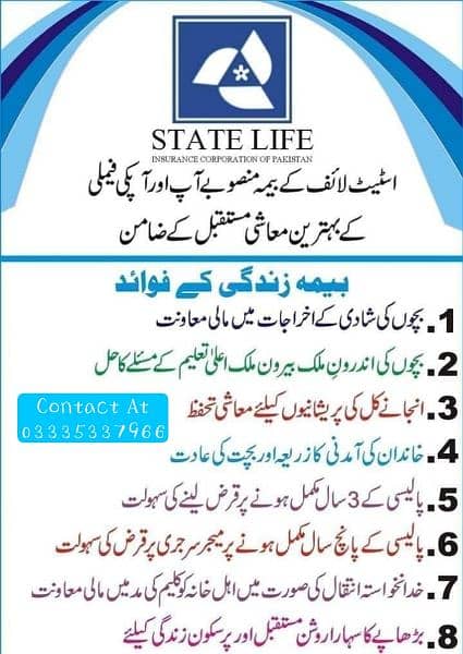 Statelife Insurance Corporation of Pakistan 5