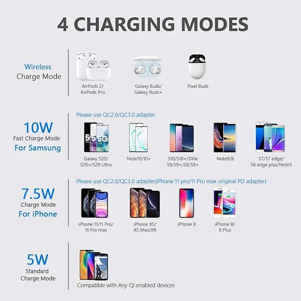 YOOTECH DUAL FAST WIRELESS CHARGER 20W 2