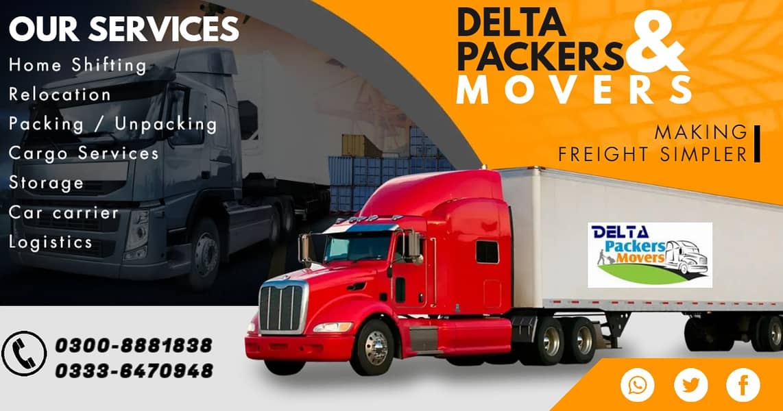 Delta packers & movers, Cargo service, car carrier, logistics, export 4