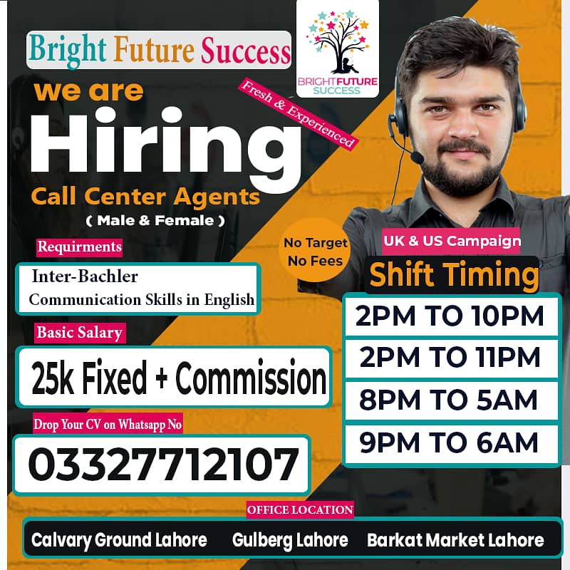 Call Center Jobs / new jobs /Part Time Jobs / bright future success 0