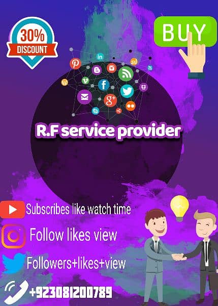 YouTube subscriber+likes+watch time = 0