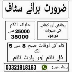 Staff required for office work