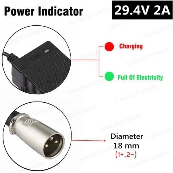 TANGSPOWER 24V 29.4V 7s  lithium battery charger 24volt 29volt 7