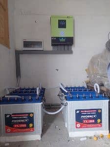 Jk solar Solution (pvt) ltd