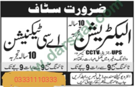 Electrician Plumber Jobs Available